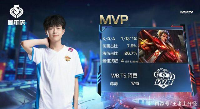 对于未来三 对于未来三