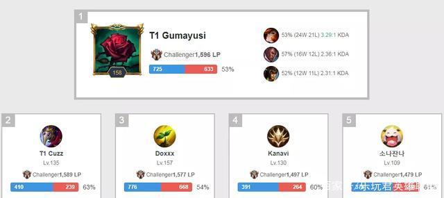 广东则盼 广东则盼