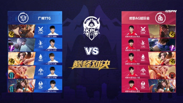 解题速度 解题速度