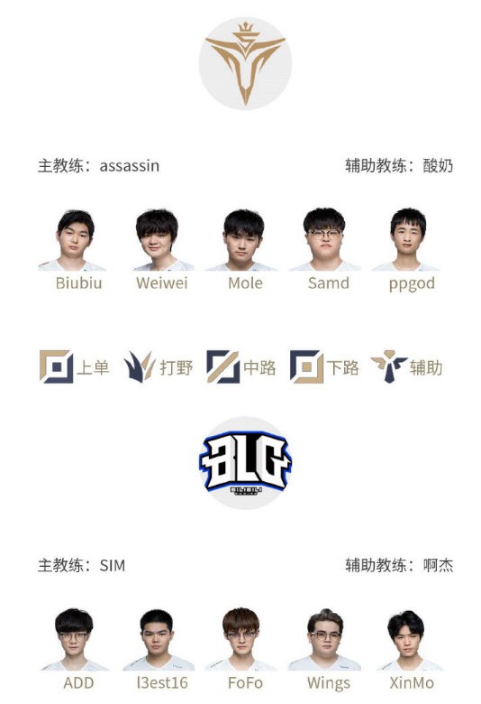 配合卡片与 配合卡片与