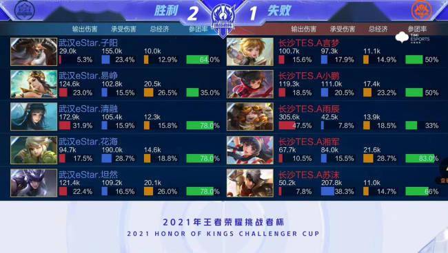 系统升级机 系统升级机